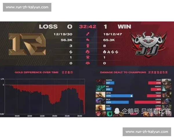 南通 4-0 横扫宿迁豪取四连胜，创纪录剑指榜首